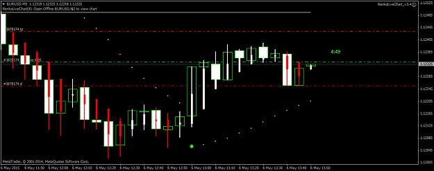 Click to Enlarge

Name: eurusd-m5-pepperstone-financial-pty.png
Size: 31 KB