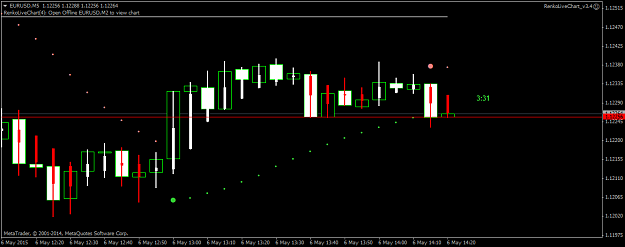 Click to Enlarge

Name: eurusd-m5-pepperstone-financial-pty-3.png
Size: 27 KB