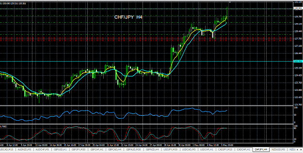 Click to Enlarge

Name: ChfJpy 4-lot.PNG
Size: 63 KB