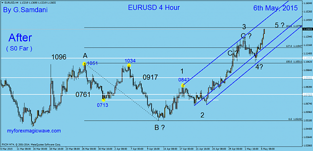 Click to Enlarge

Name: 37  EURUSD  M4   05-06-15  After ( EW ).png
Size: 46 KB