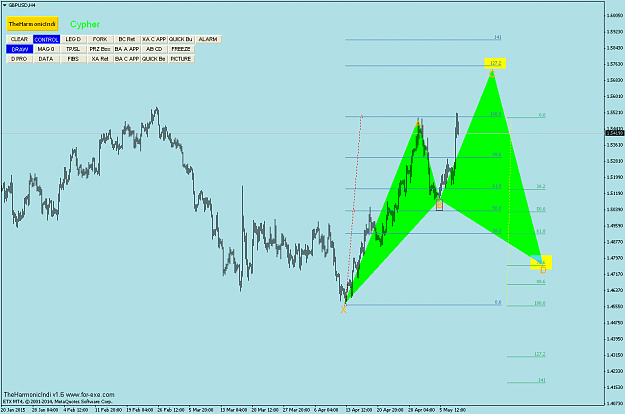 Click to Enlarge

Name: gbpusd-h4-etx-capital.png
Size: 59 KB