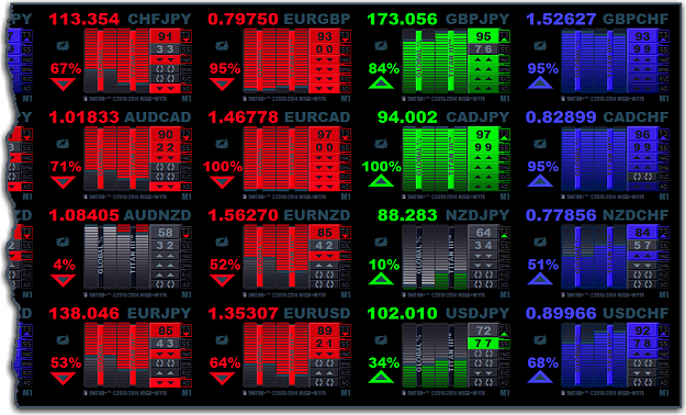 Click to Enlarge

Name: Forex-Heatmap-Click-2-Open-Chart.png
Size: 75 KB