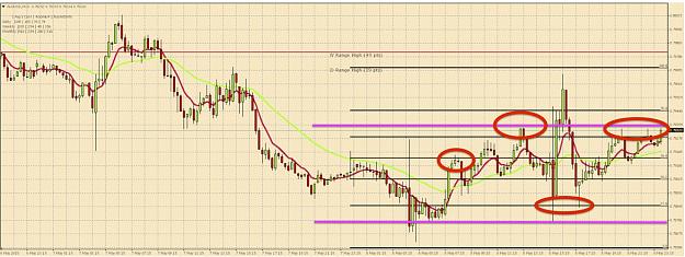Click to Enlarge

Name: SR Scalping.jpg
Size: 248 KB