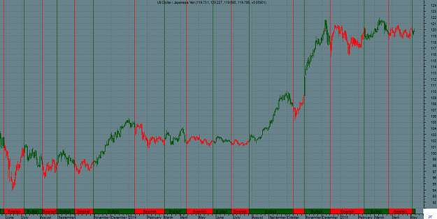Click to Enlarge

Name: jpy-weekly.png
Size: 32 KB