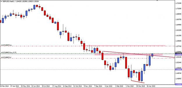 Click to Enlarge

Name: GBPUSD Weekly BUOB SL moved.jpg
Size: 69 KB