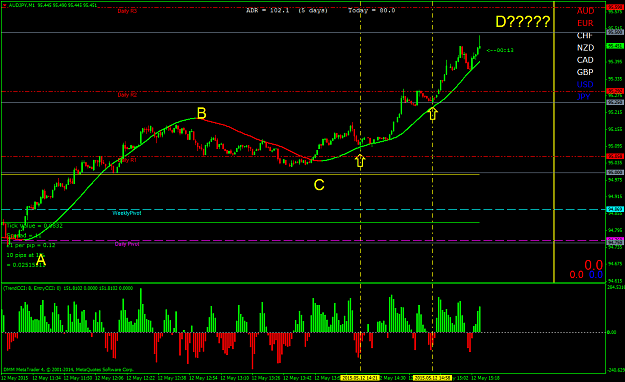 Click to Enlarge

Name: How to trade  the 5 min ABCD move trading the 1 minute chart.png
Size: 53 KB
