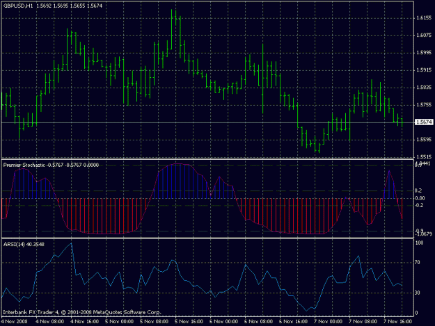 Click to Enlarge

Name: gbpusd_60m.gif
Size: 21 KB