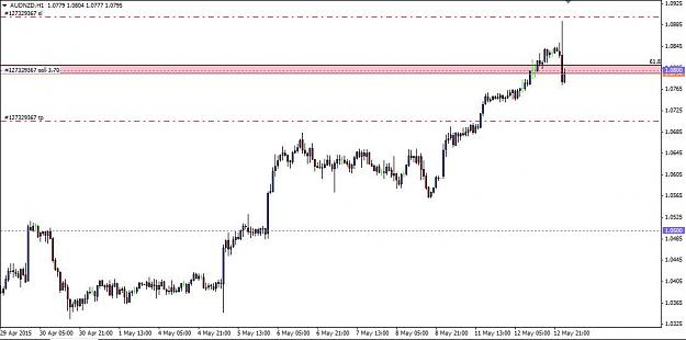 Click to Enlarge

Name: AUDNZD H1 entry.jpg
Size: 62 KB