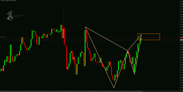Click to Enlarge

Name: AudNzd 15m.gif
Size: 58 KB