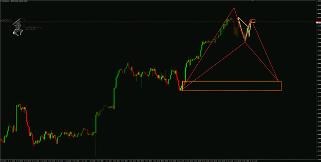 Click to Enlarge

Name: AudNzd 1hr.gif
Size: 51 KB