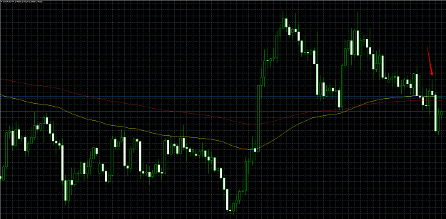 Click to Enlarge

Name: EURAUD H4.png
Size: 108 KB