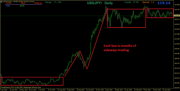 Click to Enlarge

Name: USDJPY!Daily.1.png
Size: 35 KB
