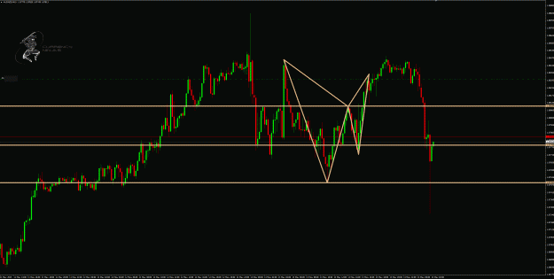 Click to Enlarge

Name: AudNzd 15m.gif
Size: 53 KB
