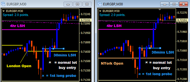 Click to Enlarge

Name: Distress Flare Setup +NYOpen+ LO +LSH buys.png
Size: 19 KB