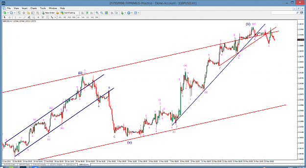 Click to Enlarge

Name: gbpusd-h101.png
Size: 94 KB