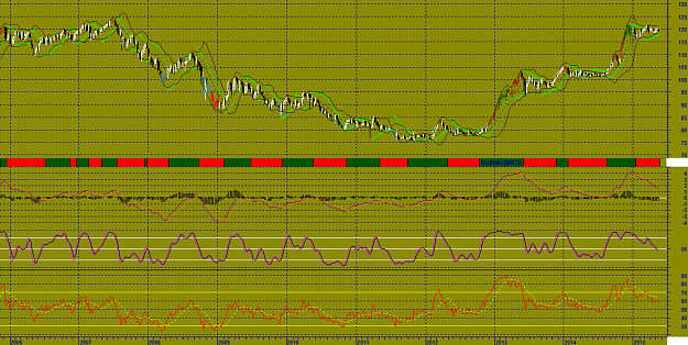 Click to Enlarge

Name: jpy-weekly.png
Size: 46 KB