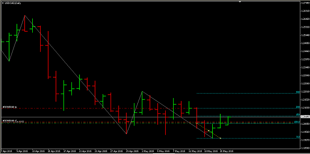 Click to Enlarge

Name: USDCAD1.png
Size: 35 KB