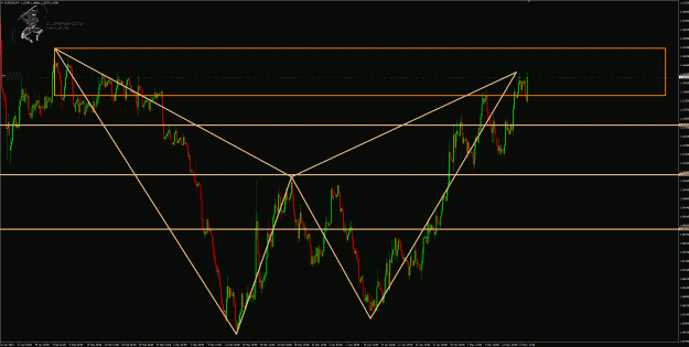 Click to Enlarge

Name: EurUsd 4hr.gif
Size: 68 KB