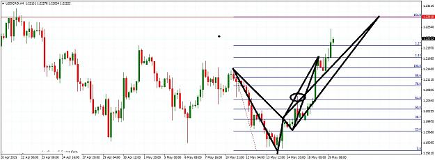 Click to Enlarge

Name: USDCADH4519.jpg
Size: 187 KB