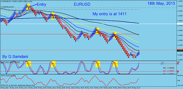 Click to Enlarge

Name: 42  EURUSD  M 4  entry   05-18-15.png
Size: 55 KB