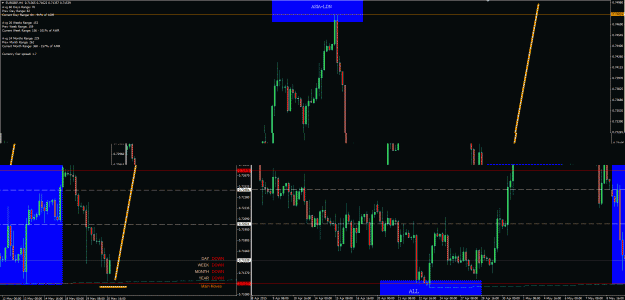 Click to Enlarge

Name: EURGBP ff4h 20May15.gif
Size: 57 KB