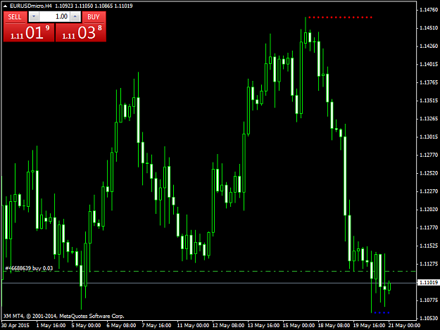 Click to Enlarge

Name: eurusdmicro-h4-trading-point-of-3.png
Size: 37 KB