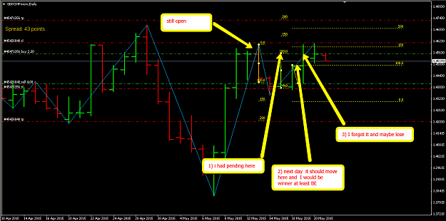 Click to Enlarge

Name: GBPCHF.png
Size: 63 KB