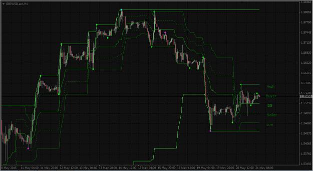 Click to Enlarge

Name: Cable H1 Chart_KG Style's.jpg
Size: 337 KB