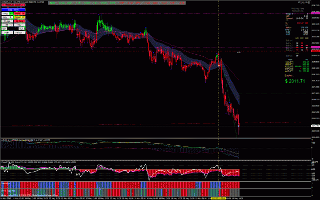 Click to Enlarge

Name: Trade Closed-5-19---15-49.gif
Size: 70 KB