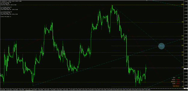 Click to Enlarge

Name: EURUSD ff1h 21May15 zoomed.gif
Size: 55 KB