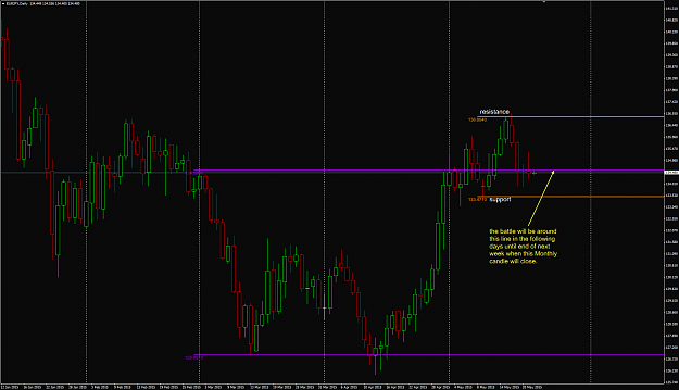 Click to Enlarge

Name: EURJPY D1 view.png
Size: 47 KB