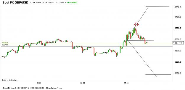 Click to Enlarge

Name: chart.jpg 8 pips.jpg
Size: 250 KB