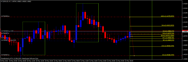 Click to Enlarge

Name: EURAUD.H1.png
Size: 37 KB