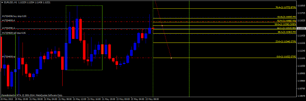 Click to Enlarge

Name: EURUSD.H1.png
Size: 33 KB