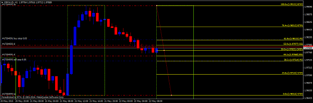 Click to Enlarge

Name: GBPAUD.H1.png
Size: 31 KB
