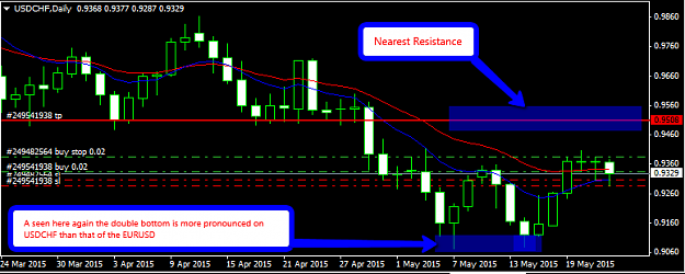 Click to Enlarge

Name: USDCHF_001.png
Size: 22 KB