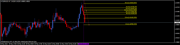 Click to Enlarge

Name: EURAUD.H1.png
Size: 26 KB