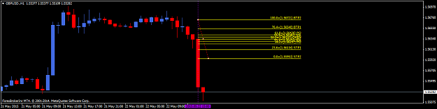 Click to Enlarge

Name: GBPUSD.H1.png
Size: 21 KB