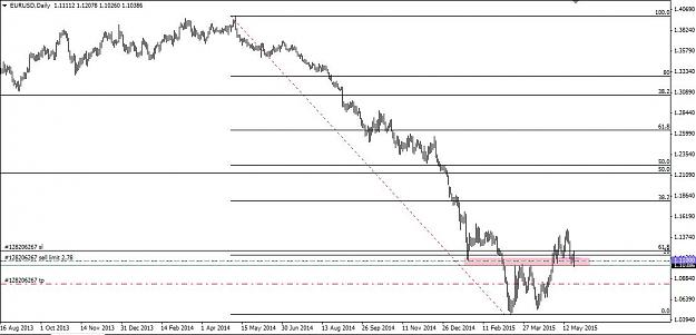 Click to Enlarge

Name: EURUSD Daily.jpg
Size: 74 KB
