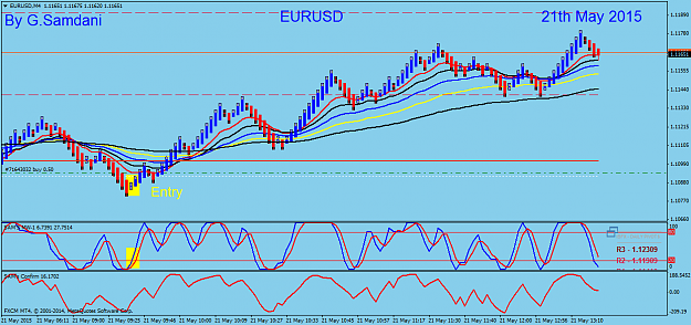Click to Enlarge

Name: 49  EURUSD  M4   05-21-15  Entry.png
Size: 50 KB