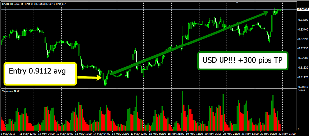 Click to Enlarge

Name: 1_usdchf_300.png
Size: 36 KB