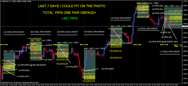 Click to Enlarge

Name: GBPAUD7DAYS.H1.png
Size: 95 KB
