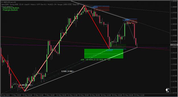 Click to Enlarge

Name: Cable 22 May, 2014 - Bullish Pattern_Update.jpg
Size: 253 KB