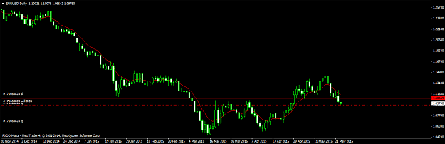 Click to Enlarge

Name: EURUSDDaily25515.png
Size: 30 KB