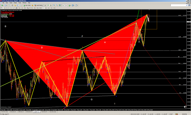 Click to Enlarge

Name: MetaTrader - Pepperstone uj hourly.png
Size: 180 KB