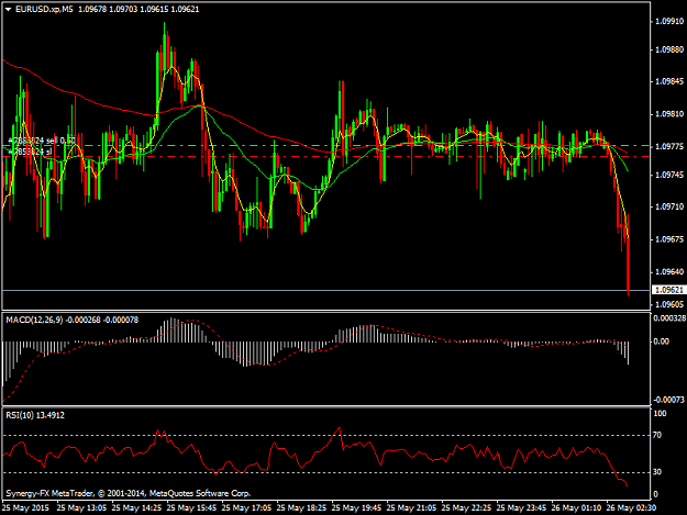 Click to Enlarge

Name: EURUSD.xpM5.png
Size: 40 KB