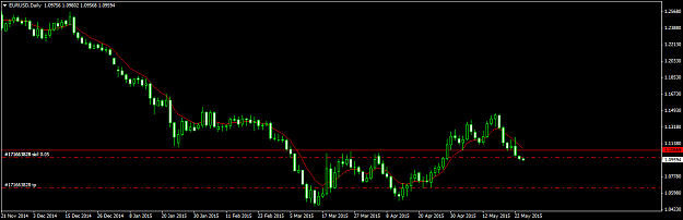 Click to Enlarge

Name: EURUSDDaily26515.png
Size: 27 KB
