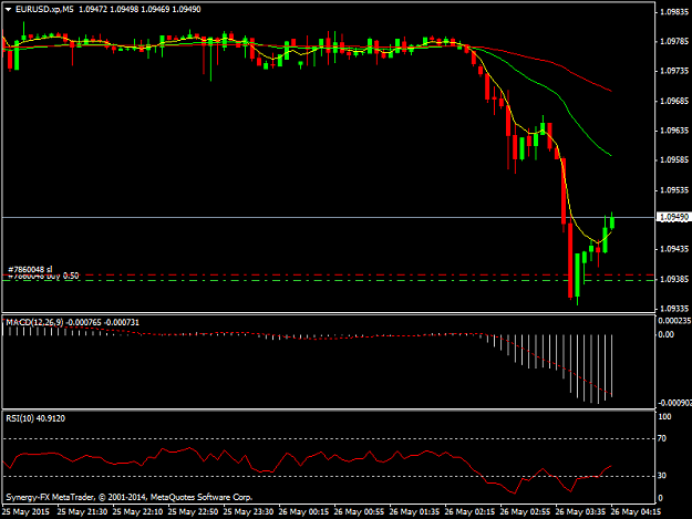 Click to Enlarge

Name: EURUSD.xpM5 back.png
Size: 26 KB