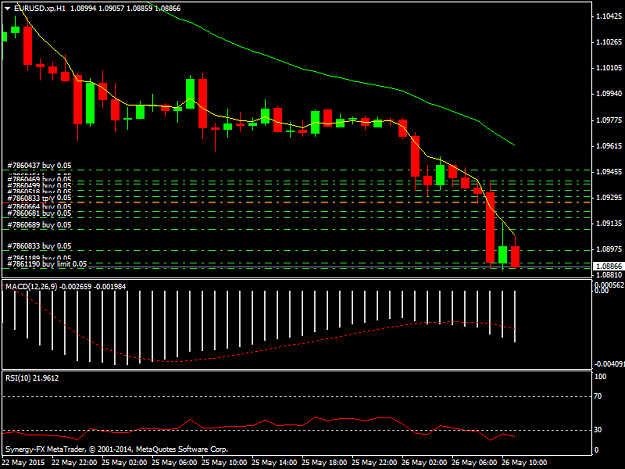 Click to Enlarge

Name: EURUSD.xpH1.png
Size: 31 KB
