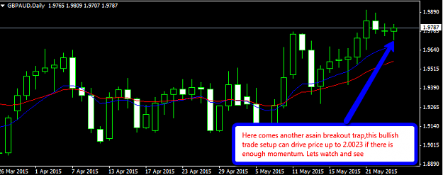 Click to Enlarge

Name: GBPAUD.png
Size: 20 KB